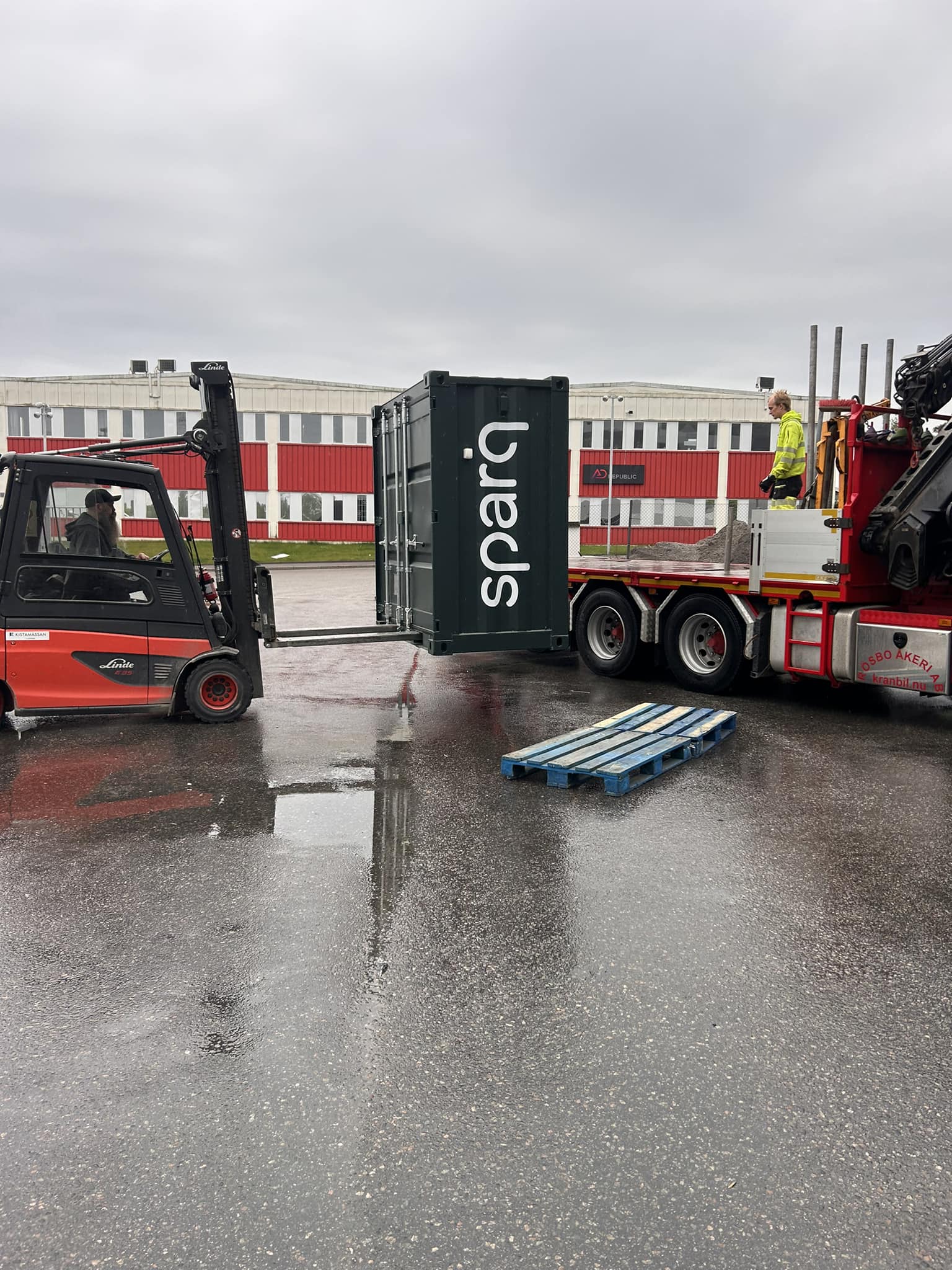 Driver du ett företag